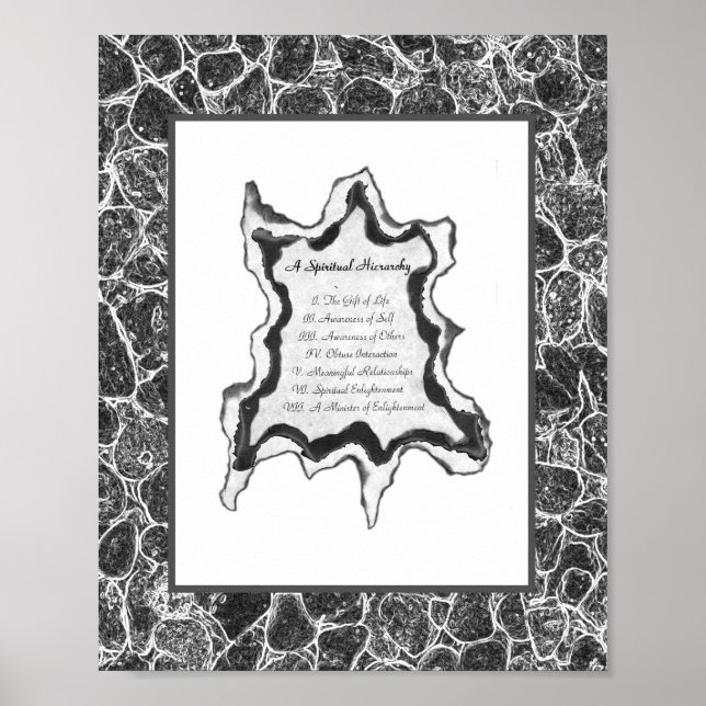 A Spiritual Hierarchy Poster (Front)