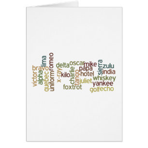 A Through Z Phonetic Alphabet Telephony (Wordle)