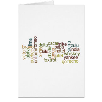 A Through Z Phonetic Alphabet Telephony (Wordle)