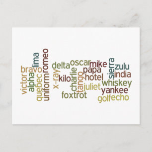 A Through Z Phonetic Alphabet Telephony (Wordle) Postcard