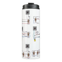 A TRAVEL MUG with Switch Diagrams for Electricians