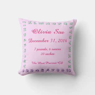 ABC/123 Customisable New Baby Girl Cushion