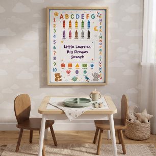 ABC 123 Educational Poster