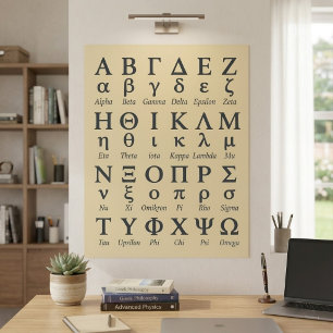 ABC Ancient Greek Alphabet Letters In Order A Z Poster