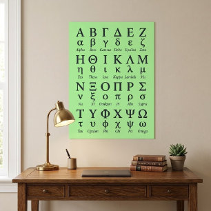 ABC Greek Alphabet Letters In Order Ancient A Z Poster