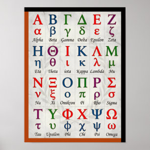 ABC Greek Alphabet Letters In Order Modern A Z Poster