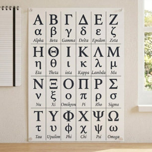 ABC Letters In Order A Z Ancient Greek Alphabet Poster