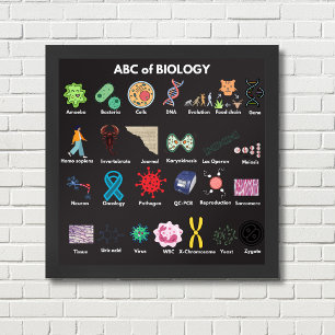 ABC of Biology Poster