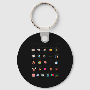 Abc Of Speech Therapy Alphabet Speech Language Pat Key Ring