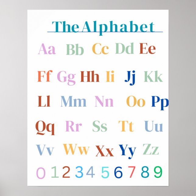 ABCs alphabet homeschool classroom chart poster (Front)