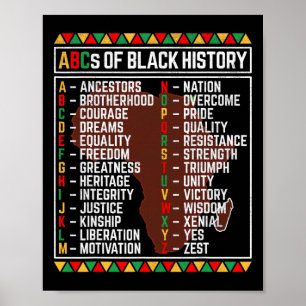 Abcs Of Black History Month Alphabet Learning For  Poster