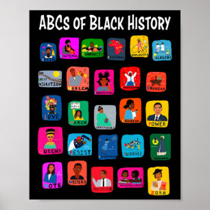 Abcs Of Black History Month Pride For Women Men Te Poster