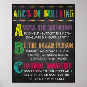 ABC'S OF BULLYING POSTER