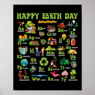 Abcs Of Earth Day Teacher Save Our Planet Nature Poster