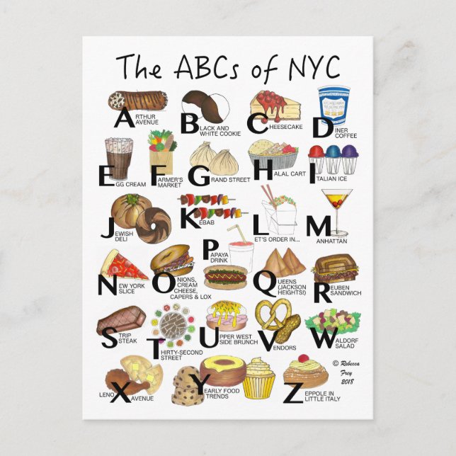 ABCs of NYC Iconic New York City Foods Alphabet Postcard (Front)
