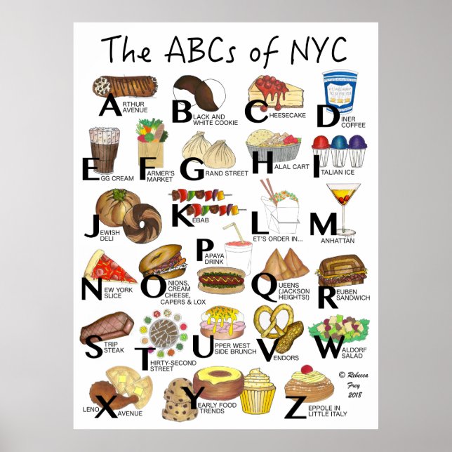 ABCs of NYC Iconic New York City Foods Alphabet Poster (Front)