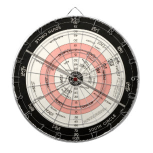 Abizaid Flat Surface, Stationary Earth Dart Board