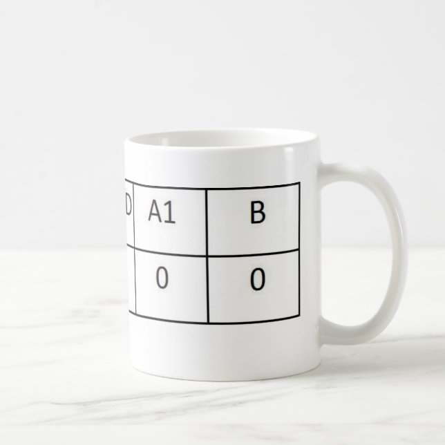 ABNEG COFFEE MUG (Right)
