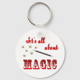 About Magic Key Ring