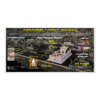 Abraham Family Houses on Temple Mount Poster