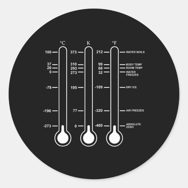 Absolute Temperature Zero Science Celsius Kelvin S Classic Round Sticker (Front)