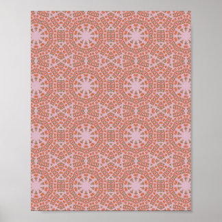 Abstract  Background Poster
