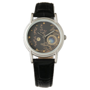 Abstract Enso Watch