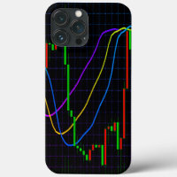 Abstract financial graph