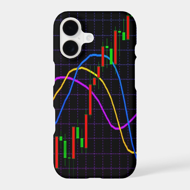 Abstract Stock Market Candlestick Chart on Black  (Back)
