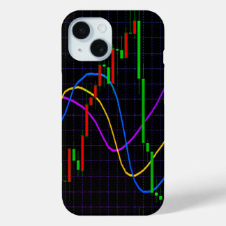Abstract Stock Market Candlestick Chart on Black iPhone 15 Case