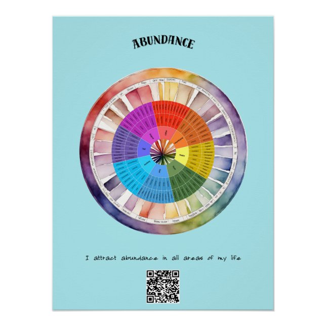 Abundance Positive Affirmation  Poster (Front)