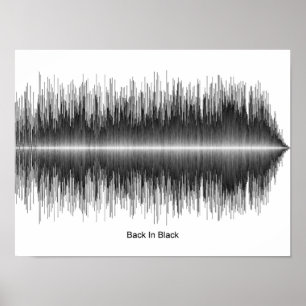AC/DC - BACK IN BLACK SOUNDWAVE POSTER