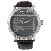 Accountant Nutrition Fact, Nutrition Facts