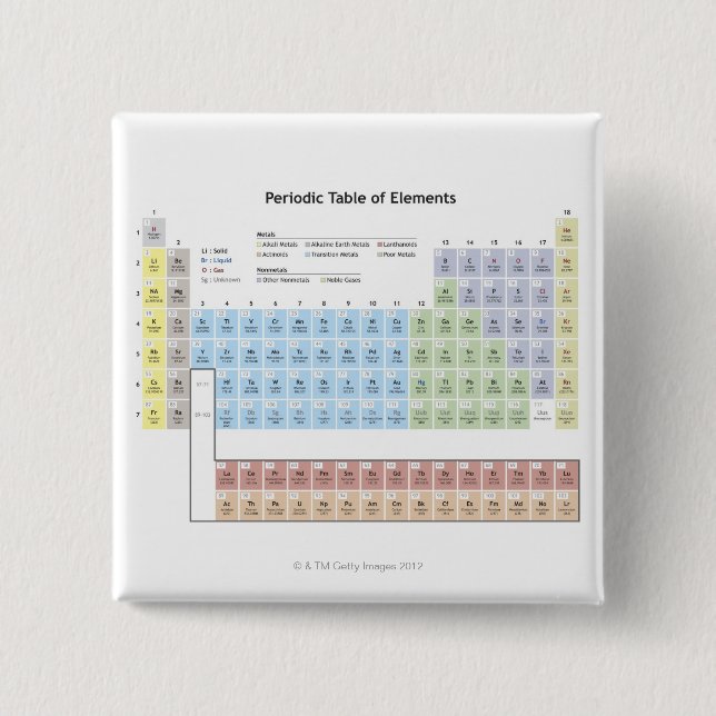 Accurate illustration of the Periodic Table. 15 Cm Square Badge (Front)