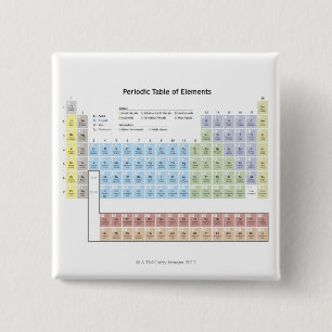 Accurate illustration of the Periodic Table. 15 Cm Square Badge