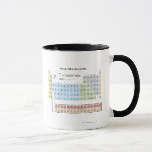 Accurate illustration of the Periodic Table. Mug
