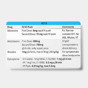 ACLS/RSI/Sedation Badge for ED Nurse ID Badge