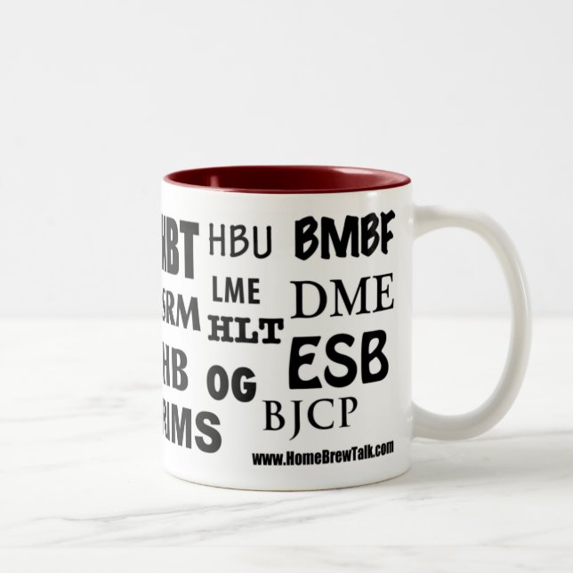 Acronyms Coffee Mug (Right)