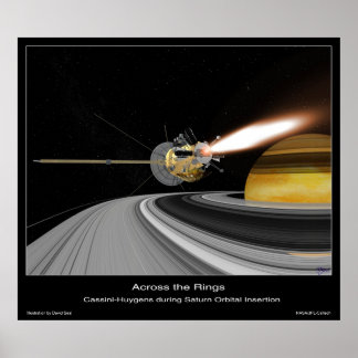 Across the Saturn Rings Poster