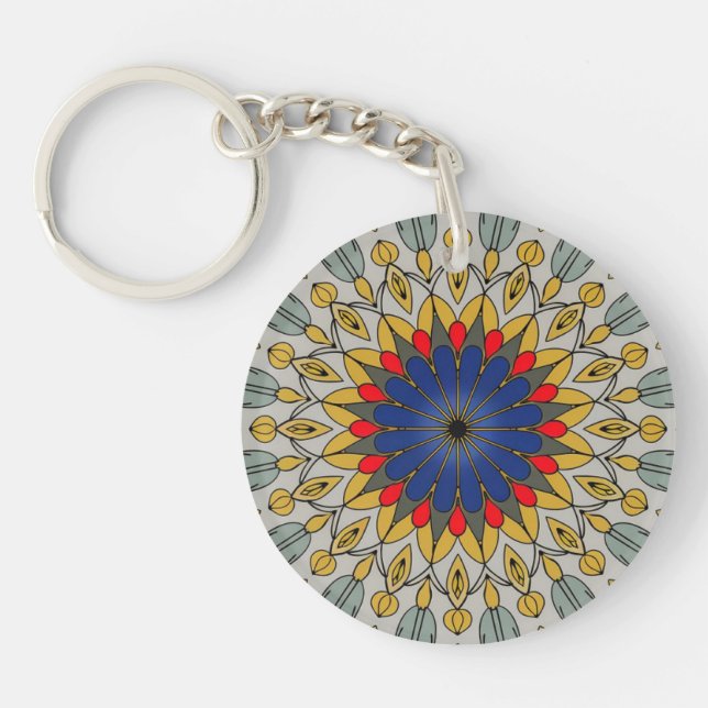 Acrylic keyrings (Front)