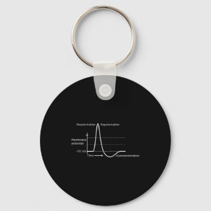 Action Potential Neuroscience Neurotransmitter Neu Key Ring