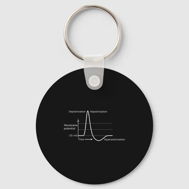 Action Potential Neuroscience Neurotransmitter Neu Key Ring (Front)