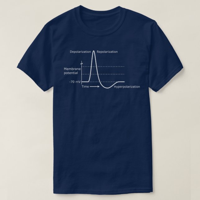 Action Potential - Neuroscience, Neurotransmitter, T-Shirt (Design Front)