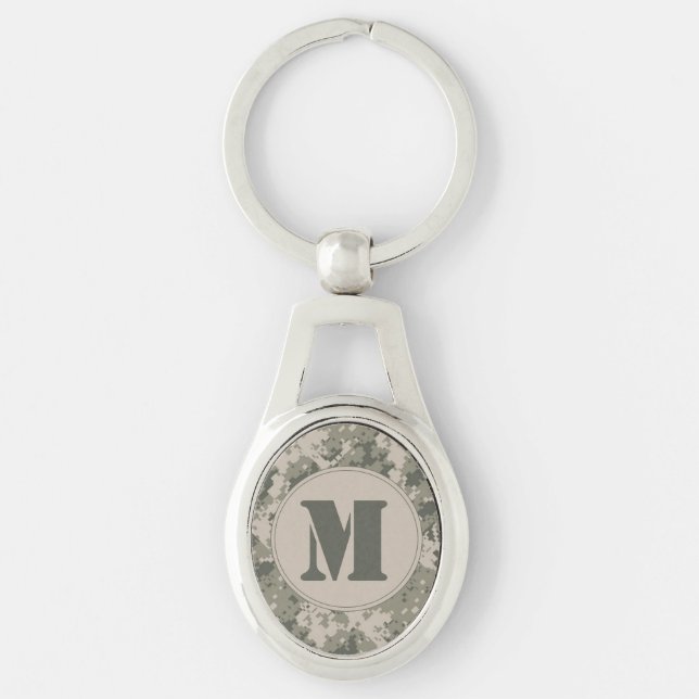 ACU Camo Camouflage Digital Pattern Key Chain (Front)