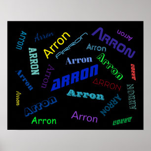 Add Any Name or Word   Multi-Coloured Poster