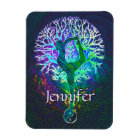 Add Name | Yoga Tree