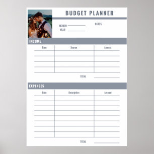 Add Photo Budget Planner Poster