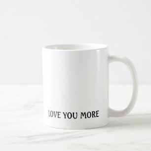 Add Your Background Coffee Mug