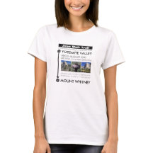 Add your date & photos: John Muir Trail