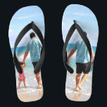 Add Your Own Photo and/or Text<br><div class="desc">Create Your Own Custom Product. Add Your Own Photo,  Add Your Own Text,  Change the Colour of the Background and Make It Your Own.</div>